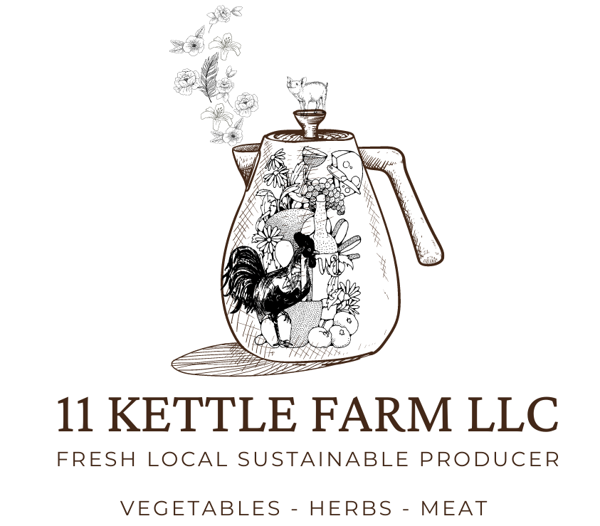 11 Kettle Farm logo